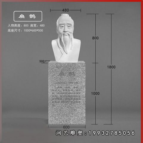 户外扁鹊人物石雕